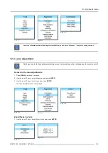 Preview for 119 page of Barco FLM HD20 User Manual