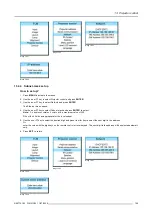 Preview for 149 page of Barco FLM HD20 User Manual