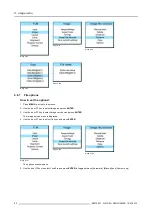 Preview for 96 page of Barco FLM R20+ Performer User Manual