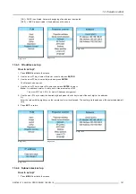 Preview for 155 page of Barco FLM R20+ Performer User Manual