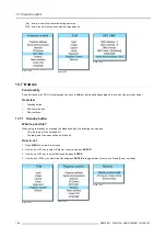 Preview for 162 page of Barco FLM R20+ Performer User Manual