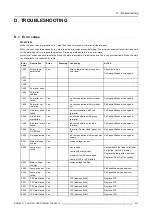 Preview for 217 page of Barco FLM R20+ Performer User Manual