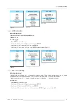 Preview for 161 page of Barco FLM R22+ User Manual