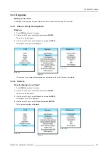 Preview for 171 page of Barco FLM R22+ User Manual