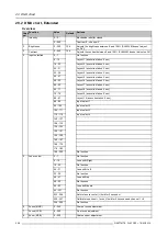 Preview for 212 page of Barco FLM R22+ User Manual