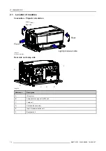 Preview for 12 page of Barco FLM series Service Manual