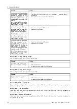 Предварительный просмотр 26 страницы Barco FLM series Service Manual