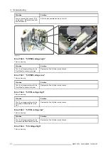 Preview for 48 page of Barco FLM series Service Manual