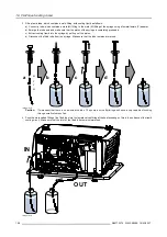 Preview for 170 page of Barco FLM series Service Manual