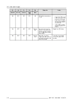 Предварительный просмотр 302 страницы Barco FLM series Service Manual