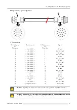 Preview for 41 page of Barco FLX-24 Installation Manual