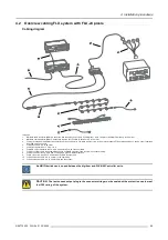 Preview for 49 page of Barco FLX-24 Installation Manual