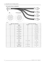 Preview for 42 page of Barco FLX-60 Installation Manual