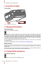 Предварительный просмотр 12 страницы Barco FS-FL40 MKII Series User Manual