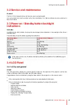 Предварительный просмотр 21 страницы Barco FS-FL40 MKII Series User Manual