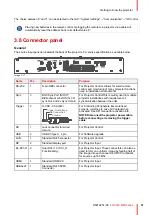 Предварительный просмотр 31 страницы Barco FS-FL40 MKII Series User Manual