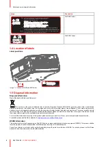 Preview for 6 page of Barco FS40 - 4K Safety Manual