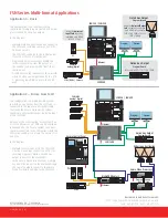 Preview for 4 page of Barco FSN-150 Specifications