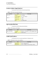 Preview for 312 page of Barco FSN Series User Manual