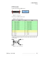 Preview for 319 page of Barco FSN Series User Manual