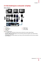 Предварительный просмотр 21 страницы Barco G60 Series Installation Manual