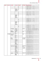 Preview for 37 page of Barco G60 Series Installation Manual