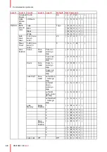 Preview for 40 page of Barco G60 Series Installation Manual