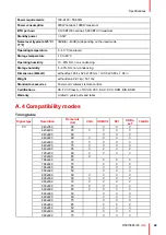 Предварительный просмотр 49 страницы Barco G60 Series User Manual