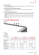 Preview for 77 page of Barco G62-W9 User Manual