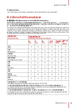 Preview for 95 page of Barco G62-W9 User Manual