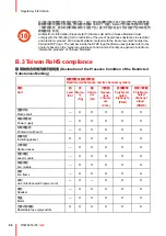 Preview for 96 page of Barco G62-W9 User Manual