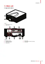 Предварительный просмотр 11 страницы Barco G62 Installation Manual