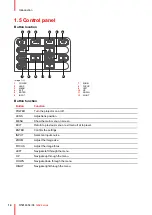 Preview for 14 page of Barco G62 Installation Manual