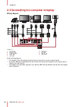 Preview for 28 page of Barco G62 Installation Manual