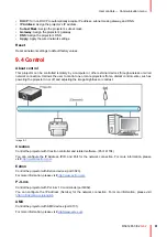 Preview for 61 page of Barco G62 User Manual