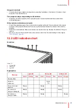 Предварительный просмотр 77 страницы Barco G62 User Manual