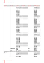 Предварительный просмотр 102 страницы Barco G62 User Manual