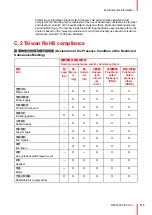 Preview for 115 page of Barco G62 User Manual