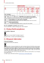 Предварительный просмотр 116 страницы Barco G62 User Manual