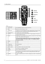 Предварительный просмотр 46 страницы Barco Galaxy 12 High Brightness+ R9040370 Owner'S Manual