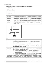 Preview for 68 page of Barco Galaxy 12 High Brightness+ R9040370 Owner'S Manual