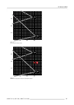 Preview for 161 page of Barco Galaxy 12 High Brightness+ R9040370 Owner'S Manual