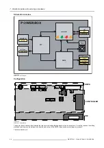 Preview for 50 page of Barco Galaxy NH-12 Service Manual