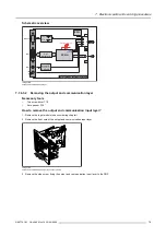 Preview for 83 page of Barco Galaxy NH-12 Service Manual