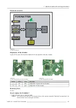 Preview for 111 page of Barco Galaxy NH-12 Service Manual