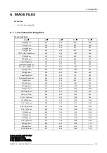 Preview for 185 page of Barco Galaxy NH-12 User Manual