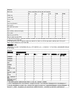 Preview for 5 page of Barco Galaxy NW R9040406 User Manual