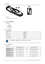 Preview for 20 page of Barco Galaxy NW R9040406 User Manual