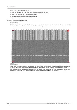 Preview for 94 page of Barco Galaxy NW R9040406 User Manual