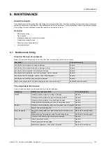 Preview for 181 page of Barco Galaxy NW R9040406 User Manual